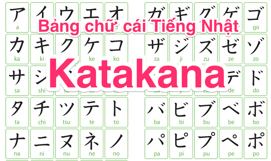 bang chu cai tieng nhat katakana
