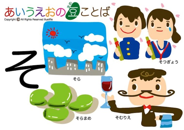Học tiếng Nhật : 10 từ vựng cơ bản ngày nào cũng dùng