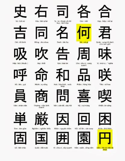 Cách học chữ kanji hiệu quả